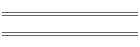 Yahoo! Group